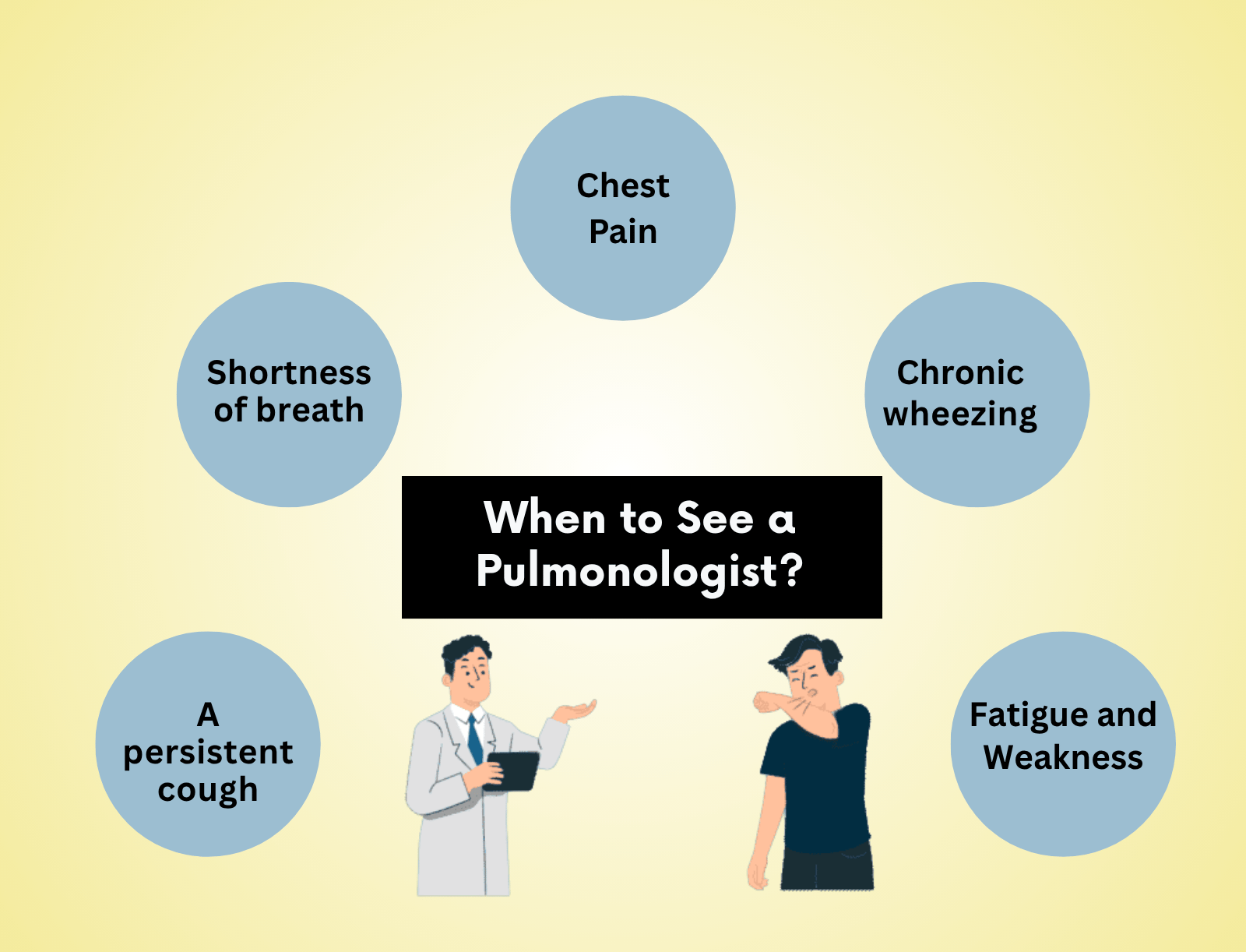 when to see a pulmonologist